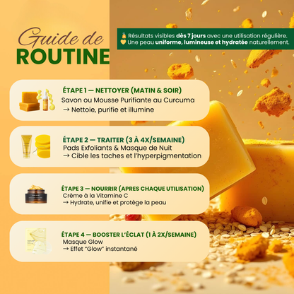 La Gamme Anti-Taches