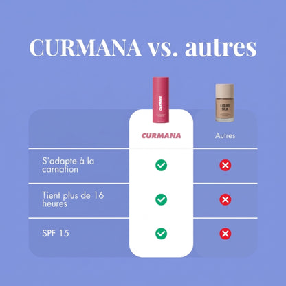 Curmana vs. les autres