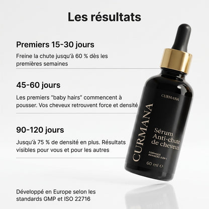 Les résultats jour après jour