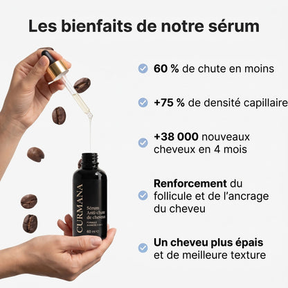 Les bienfaits du sérum
